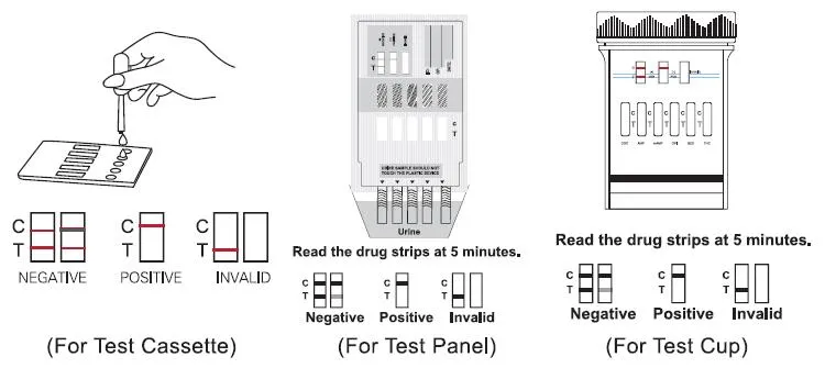 DOA TEST PROCEDURE